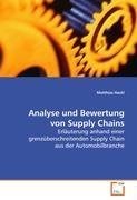 Analyse und Bewertung von Supply Chains