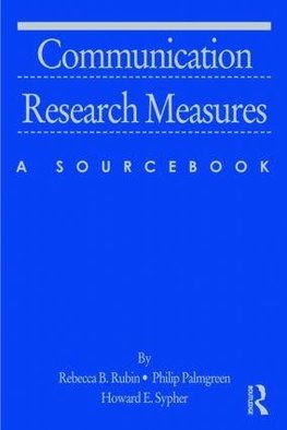 Communication Research Measures