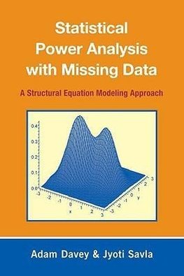 Statistical Power Analysis with Missing Data