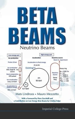 BETA BEAMS