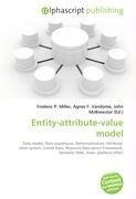 Entity-attribute-value model