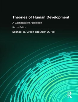 Theories of Human Development