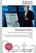 Structure Chart