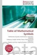 Table of Mathematical Symbols