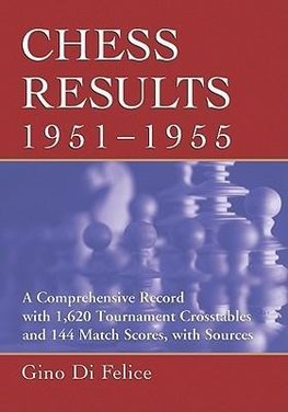 Chess Results, 1951-1955
