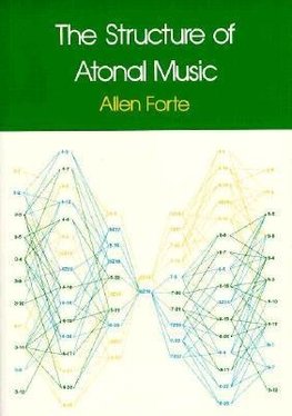 The Structure of Atonal Music
