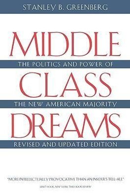 Middle Class Dreams