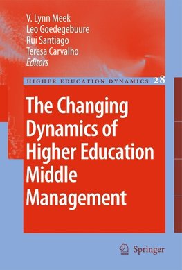 CHANGING DYNAMICS OF HIGHER ED