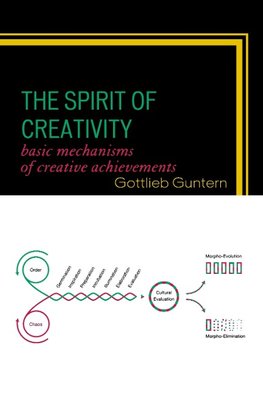 Spirit of Creativity