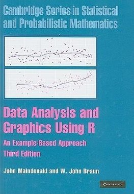 Data Analysis and Graphics Using R