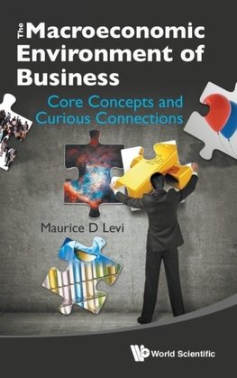 MACROECONOMIC ENVIRONMENT OF BUSINESS, THE