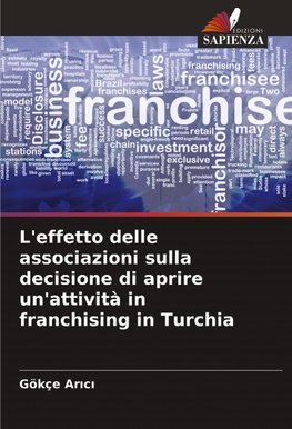 L'effetto delle associazioni sulla decisione di aprire un'attività in franchising in Turchia